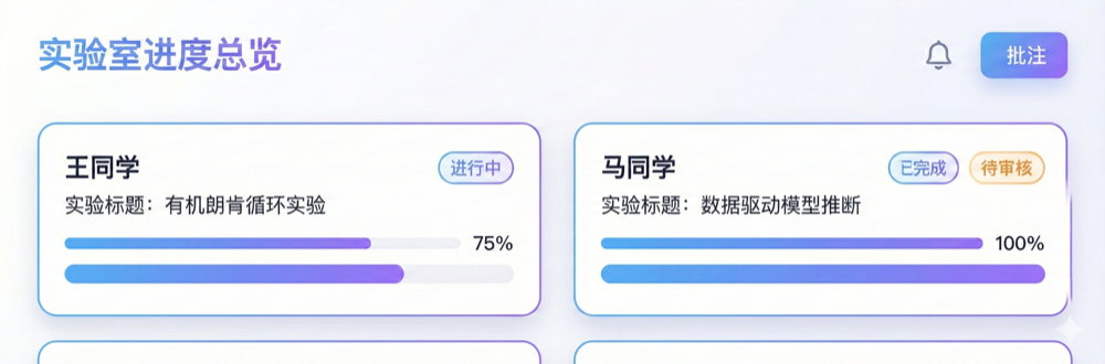 导师仪表盘界面